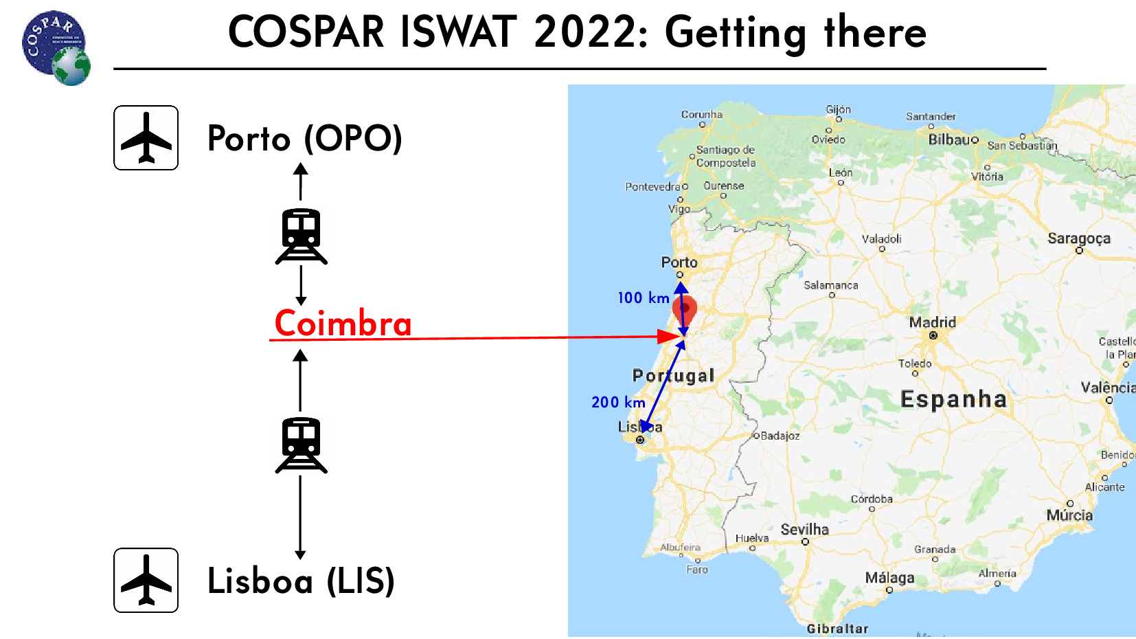 Getting to Coimbra